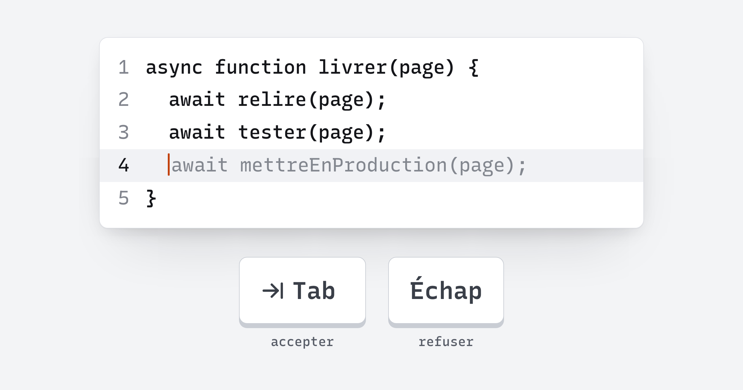 Accepter ou refuser une suggestion de l’IA Deux touches de clavier, Tab et Échap, sous une ligne de code qu’une intelligence artificielle propose en gris.