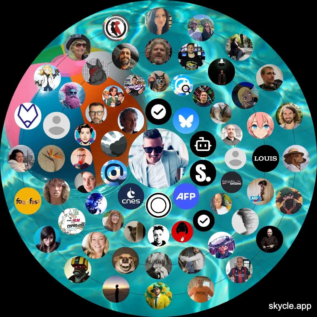 Post Bluesky du 14 juillet 2024 This circle represent my closest friends on Bluesky.